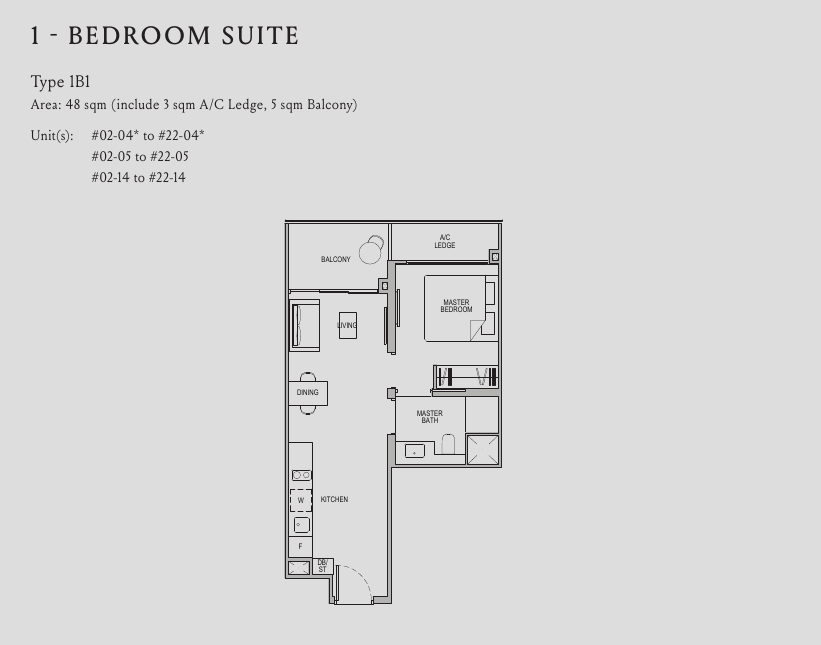 1-Bedroom, Type 1B1